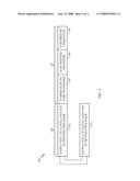 INSTRUCTION COMMUNICATION TECHNIQUES FOR MULTI-PROCESSOR SYSTEM diagram and image