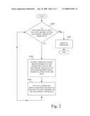 Method For Detecting and Correcting Firmware Corruption diagram and image