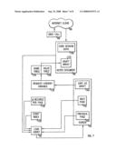 System and method for processing dynamic data sets in web applications diagram and image