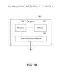 SYSTEM AND METHOD FOR CONTENT DISTRIBUTION diagram and image