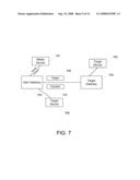 SYSTEM AND METHOD FOR CONTENT DISTRIBUTION diagram and image