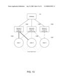 SYSTEM AND METHOD FOR CONTENT DISTRIBUTION diagram and image