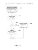 SYSTEM AND METHOD FOR CONTENT DISTRIBUTION diagram and image