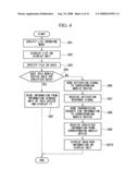 Mobile device system and mobile device diagram and image