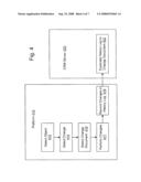 Change Management for Structure Objects diagram and image