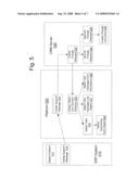 Change Management for Structure Objects diagram and image