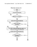 System and method for automated safe reprogramming of software radios diagram and image