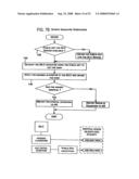 System and method for automated safe reprogramming of software radios diagram and image