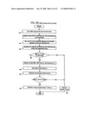 System and method for automated safe reprogramming of software radios diagram and image