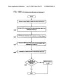 System and method for automated safe reprogramming of software radios diagram and image