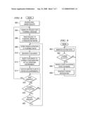 SYSTEM AND METHOD OF STREAM PROCESSING WORKFLOW COMPOSITION USING AUTOMATIC PLANNING diagram and image