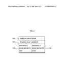 SYSTEM FOR PROVIDING QUALITY OF SERVICE IN LINK LAYER AND METHOD USING THE SAME diagram and image