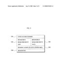 SYSTEM FOR PROVIDING QUALITY OF SERVICE IN LINK LAYER AND METHOD USING THE SAME diagram and image