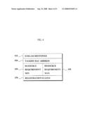 SYSTEM FOR PROVIDING QUALITY OF SERVICE IN LINK LAYER AND METHOD USING THE SAME diagram and image