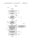 SYSTEM FOR PROVIDING QUALITY OF SERVICE IN LINK LAYER AND METHOD USING THE SAME diagram and image