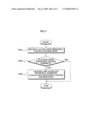 SYSTEM FOR PROVIDING QUALITY OF SERVICE IN LINK LAYER AND METHOD USING THE SAME diagram and image