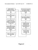 ADAPTIVE PARTITIONING SCHEDULER FOR MULTIPROCESSING SYSTEM diagram and image