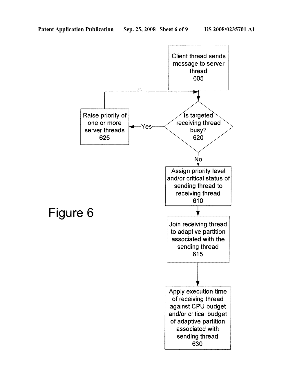 ADAPTIVE PARTITIONING SCHEDULER FOR MULTIPROCESSING SYSTEM - diagram, schematic, and image 07