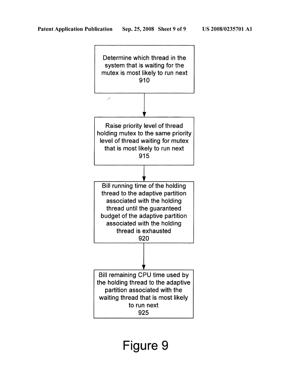 ADAPTIVE PARTITIONING SCHEDULER FOR MULTIPROCESSING SYSTEM - diagram, schematic, and image 10