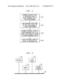 Methods and Apparatus for Global Systems Management diagram and image