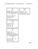 Workflow Decision Management With Heuristics diagram and image