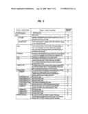 Digital broadcast transmission/reception system and digital broadcast transmission/reception method diagram and image