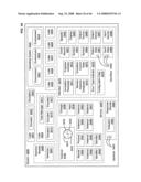 Resource authorizations dependent on emulation environment isolation policies diagram and image