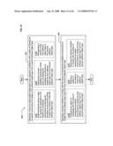 Resource authorizations dependent on emulation environment isolation policies diagram and image