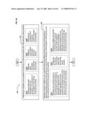 Resource authorizations dependent on emulation environment isolation policies diagram and image