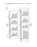 Resource authorizations dependent on emulation environment isolation policies diagram and image