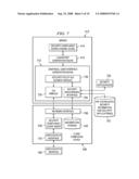 Confidential Content Reporting System and Method with Electronic Mail Verification Functionality diagram and image