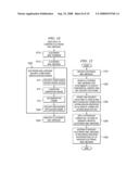 Confidential Content Reporting System and Method with Electronic Mail Verification Functionality diagram and image