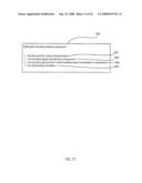 AUTOMATED DISSEMINATION OF ENTERPRISE POLICY FOR RUNTIME CUSTOMIZATION OF RESOURCE ARBITRATION diagram and image