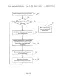 AUTOMATED DISSEMINATION OF ENTERPRISE POLICY FOR RUNTIME CUSTOMIZATION OF RESOURCE ARBITRATION diagram and image