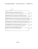AUTOMATED DISSEMINATION OF ENTERPRISE POLICY FOR RUNTIME CUSTOMIZATION OF RESOURCE ARBITRATION diagram and image