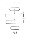 Pressure Map Based Fingerprint Authentication Method and System diagram and image