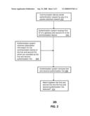 SYSTEM AND METHOD FOR AUTHENTICATION OF A COMMUNICATION DEVICE diagram and image