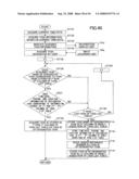 INFORMATION PROCESSING APPARATUS, INFORMATION PROCESSING METHOD, INFORMATION PROCESSING PROGRAM, AND COMPUTER-READABLE MEDIUM diagram and image