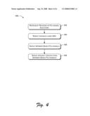 Software Tamper Resistance Via Integrity-Checking Expressions diagram and image