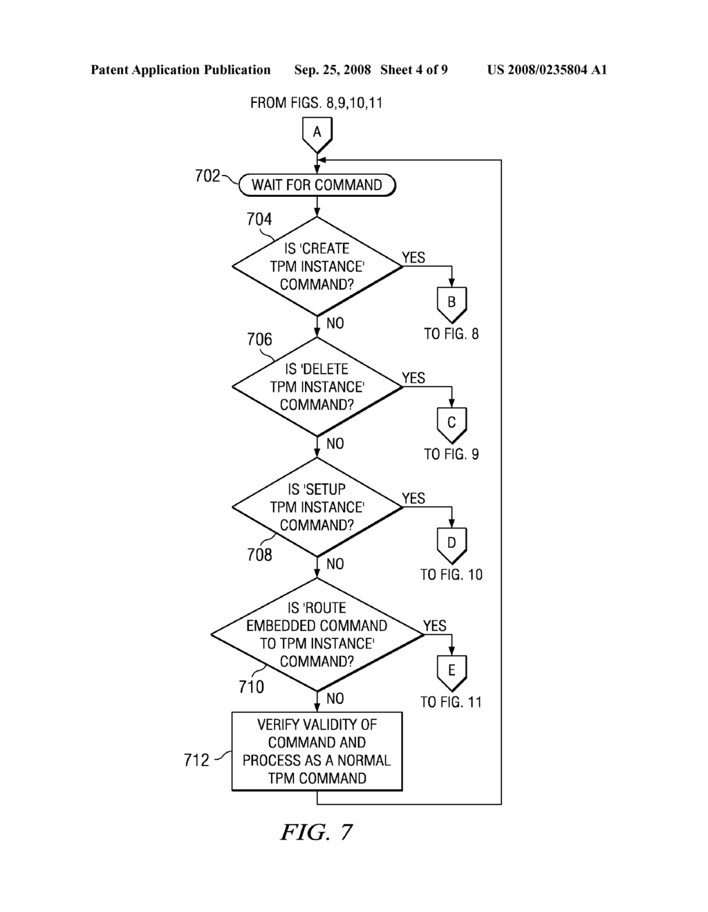 Dynamic Creation and Hierarchical Organization of Trusted Platform Modules - diagram, schematic, and image 05