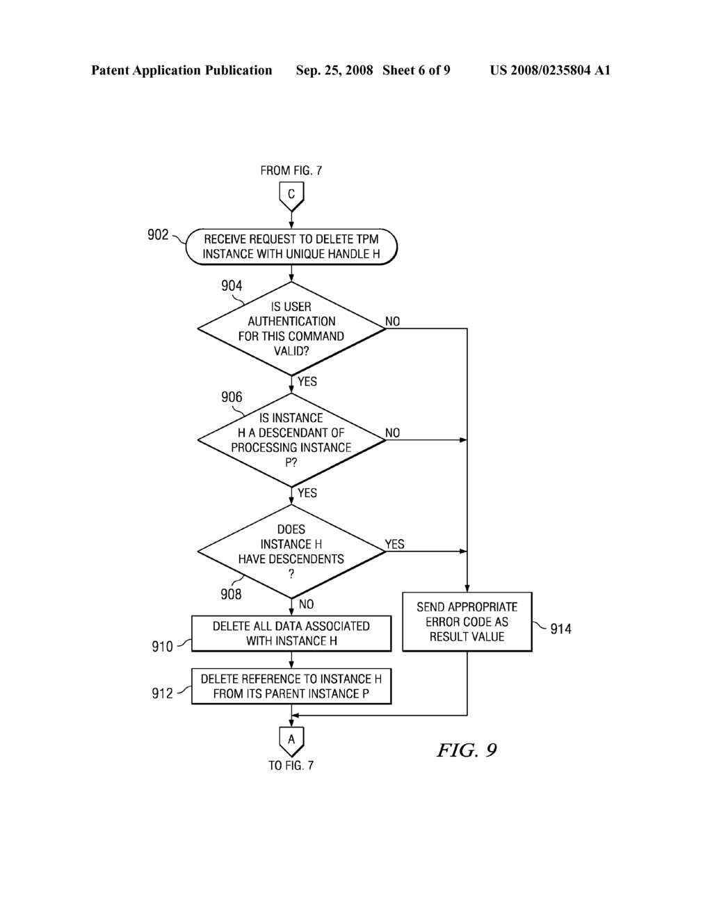 Dynamic Creation and Hierarchical Organization of Trusted Platform Modules - diagram, schematic, and image 07