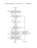 Dynamic Creation and Hierarchical Organization of Trusted Platform Modules diagram and image