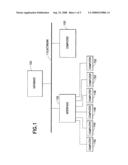 Methods and Apparatus for Implementing Context-Dependent File Security diagram and image