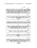 Methods and Apparatus for Implementing Context-Dependent File Security diagram and image