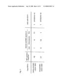 Artificial mammalian chromosome diagram and image