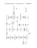 TRANSGENIC PLANTS WITH ALTERED LEVELS OF PHENOLIC COMPOUNDS diagram and image