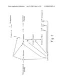 TRANSGENIC PLANTS WITH ALTERED LEVELS OF PHENOLIC COMPOUNDS diagram and image