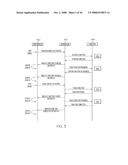 USER INTERFACE FOR HOSPITAL BED diagram and image