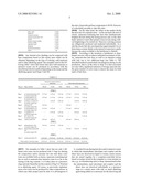 Method and Device for the Direct Mixing of Chemicals, Especially for Producing Hair Dyes and/or Intensive Toners diagram and image