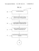 CUSTOM MILLED IRON SET diagram and image